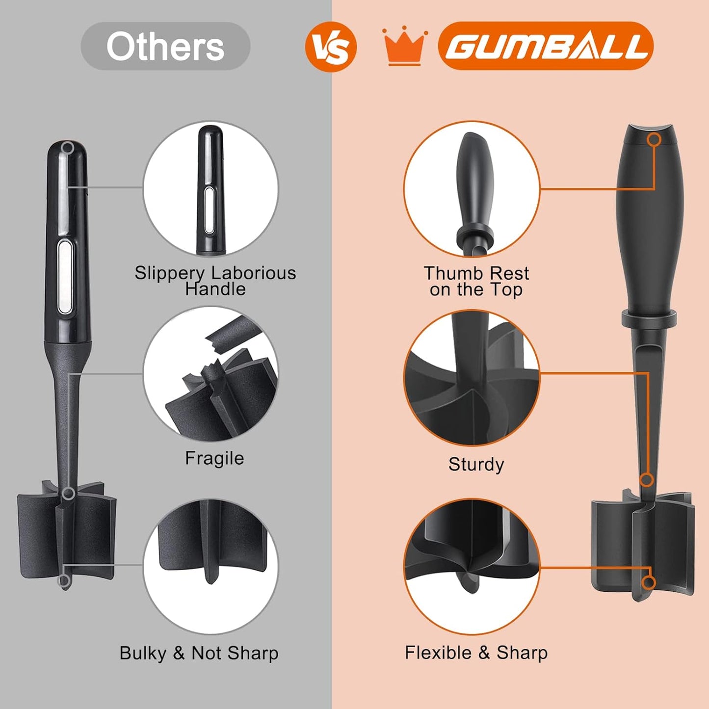 2 Pack Meat Chopper, Heat Resistant Meat Masher for Ground Beef, Hamburger Nylon Hamburger Meat Smasher Beef Chopper, Mix and Chop Kitchen Tool and Meat Browning Utensil