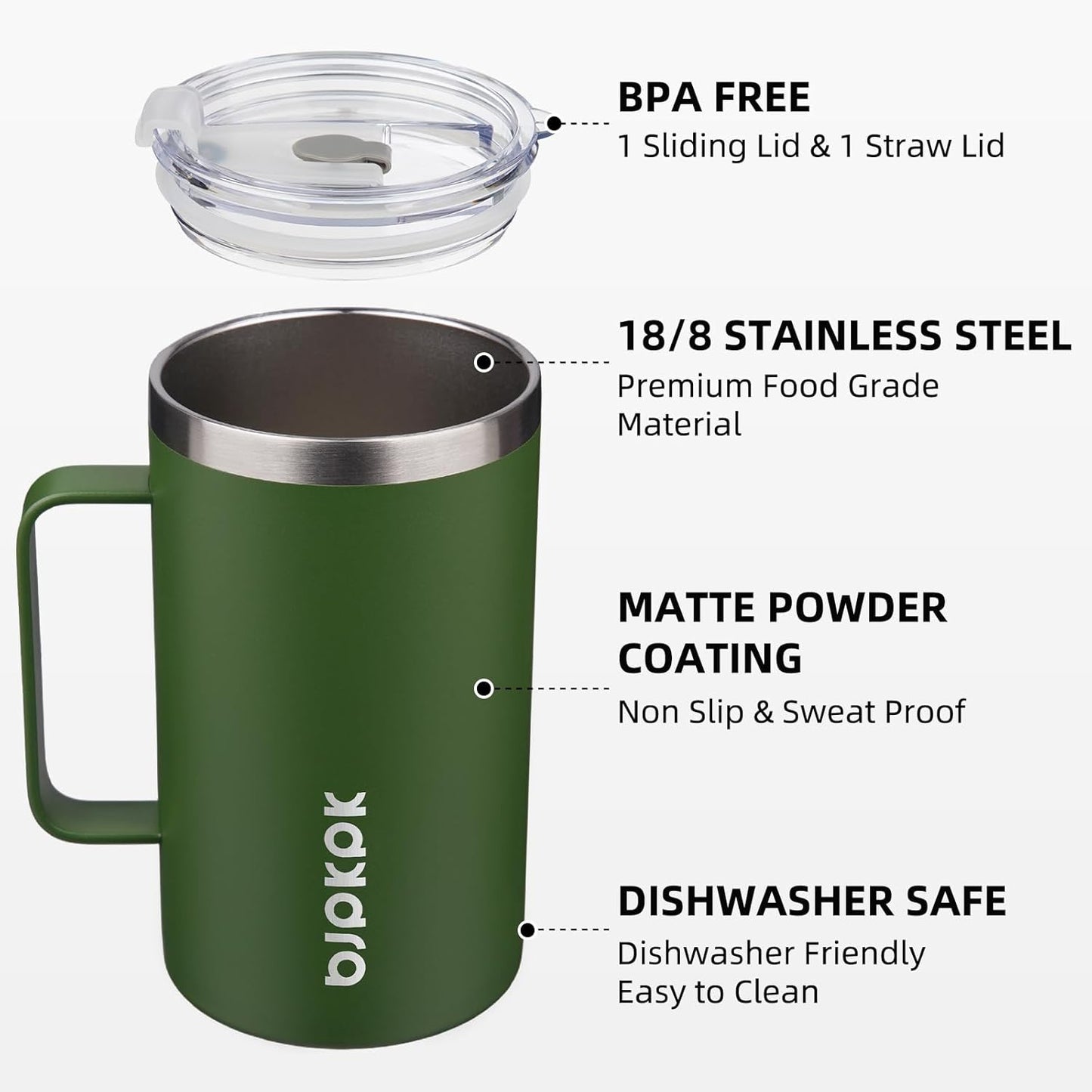 BJPKPK Insulated Coffee Mug with 2 Lids, 25oz Stainless Steel Insulated Tumbler with Handle, Double Wall Vacuum Coffee Cups, BPA Free Travel Mug for Coffee, Tea and Drinks, Forest Green