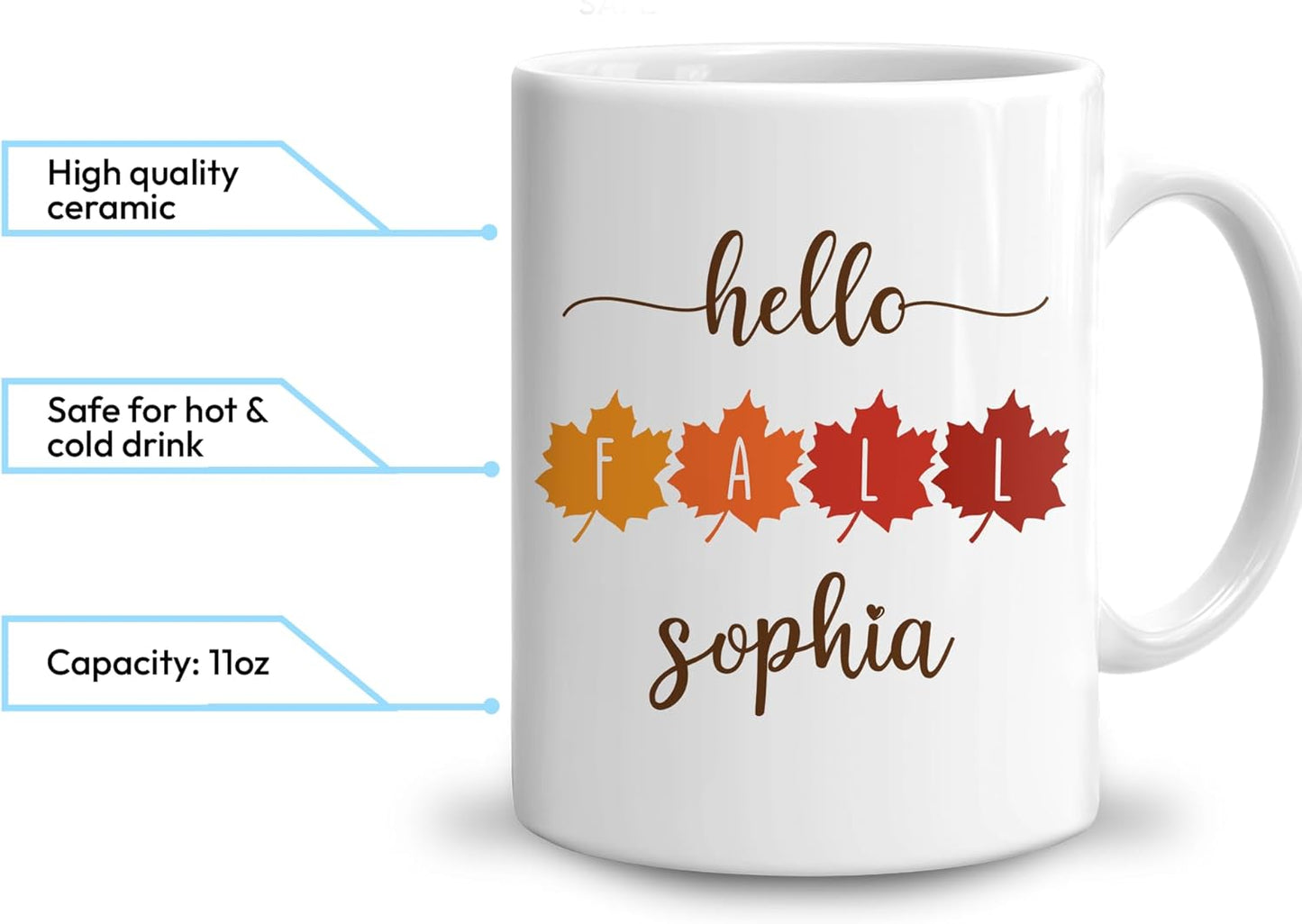 Hyturtle Personalized Fall Autumn Mug Gifts - Hello Fall - Custom Name Coffee Cup Ceramic Mug 11oz 15oz - Autumn Gifts - Fall Thanksgiving Decor Gift - Birthday Christmas