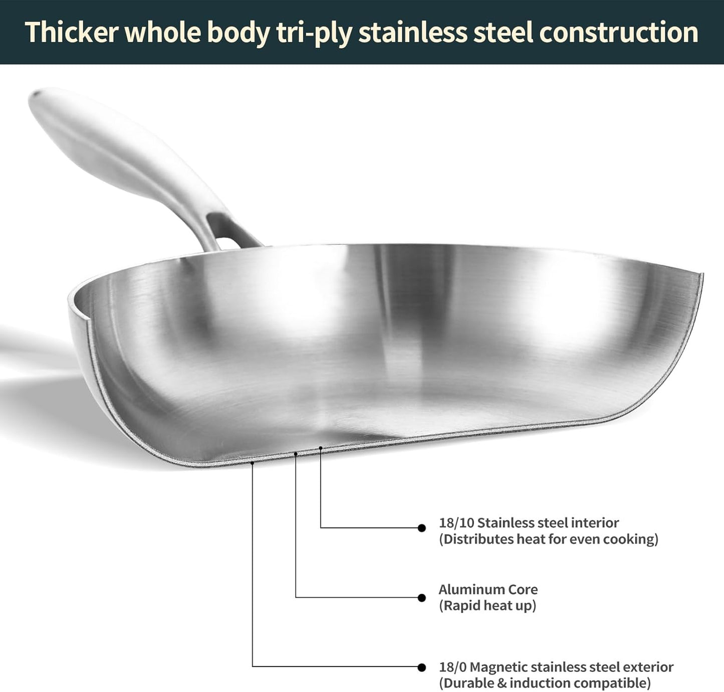 DELARLO Full Clad Tri-Ply Stainless Steel Frying Pan 10 inch, All Stove Compatible Up to 600℉, Heavy Duty, Oven Safe Skillet, 18/10 Cooking Pan, Chef's Pan for Kitchen, Omelette Pan, Flat Bottom