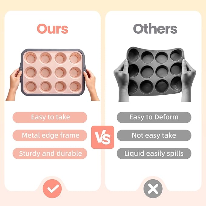 12-Cup Silicone Muffin Pan for Baking - Premium Nonstick Muffin Tin with Metal Reinforced Frame, Easy to Clean Silicone Cupcake Molds, Dishwasher & Oven Safe BPA Free