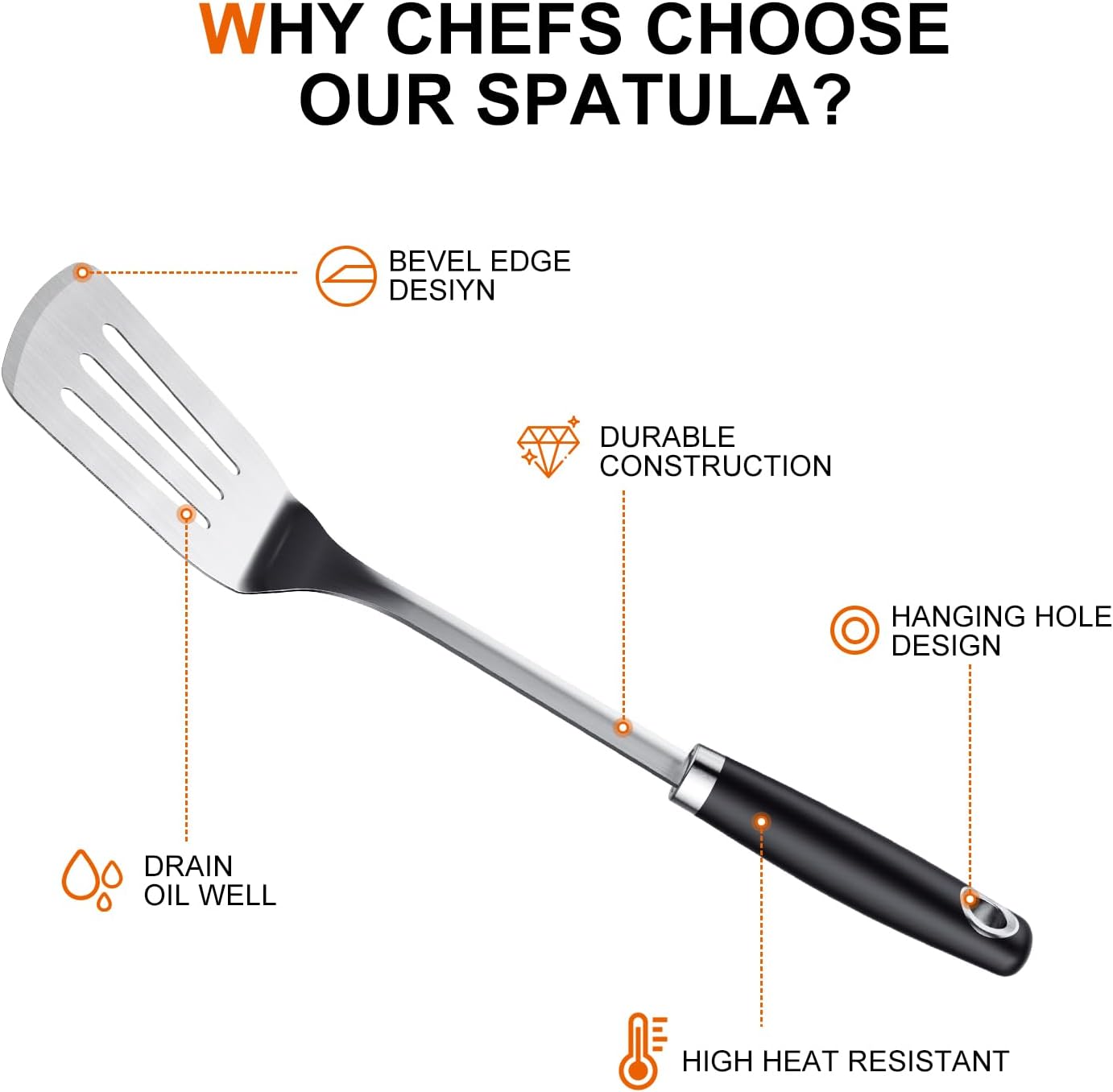 Stainless Steel Spatula Set, 1PC Heavy Duty Turner/Metal Spatula, High Heat Resistant Kitchen Cooking Utensils, Ideal Cookware for Frying Steak, Fish, Eggs or Pancakes