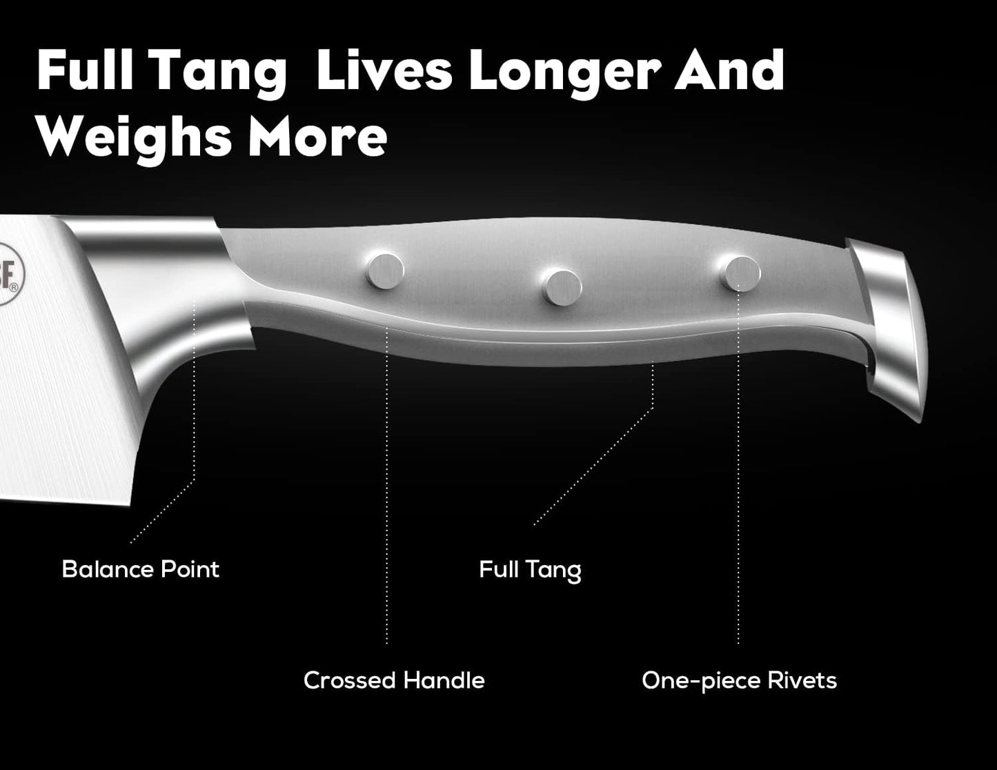 BRODARK Kitchen Knife Set with Block, Full Tang 15 Pcs Professional Chef Knife Set with Knife Sharpener, Food Grade German Stainless Steel Knife Block Set, Steel-king Series