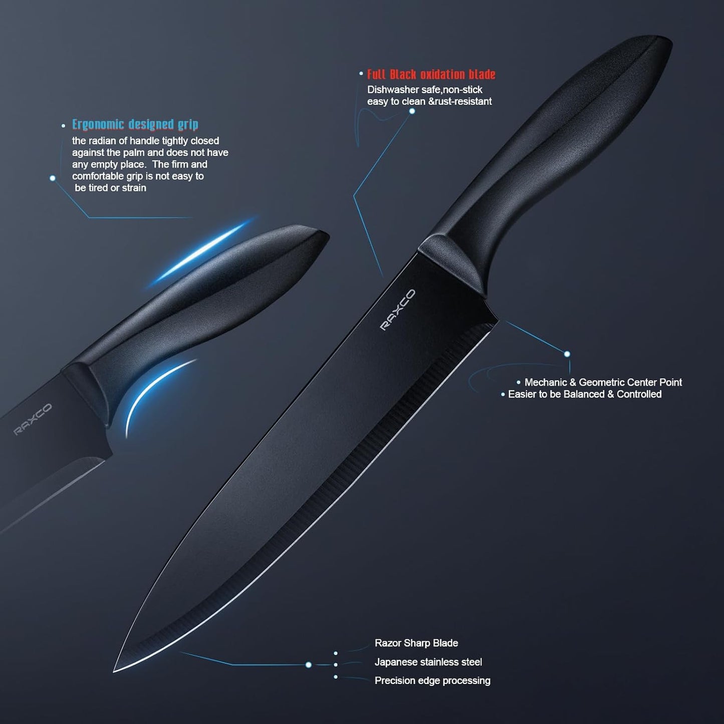 RAXCO Kitchen Utensils Set,18-Piece Cooking Tools and Sharp Knives,Stainless Steel Holder and Cutting Board