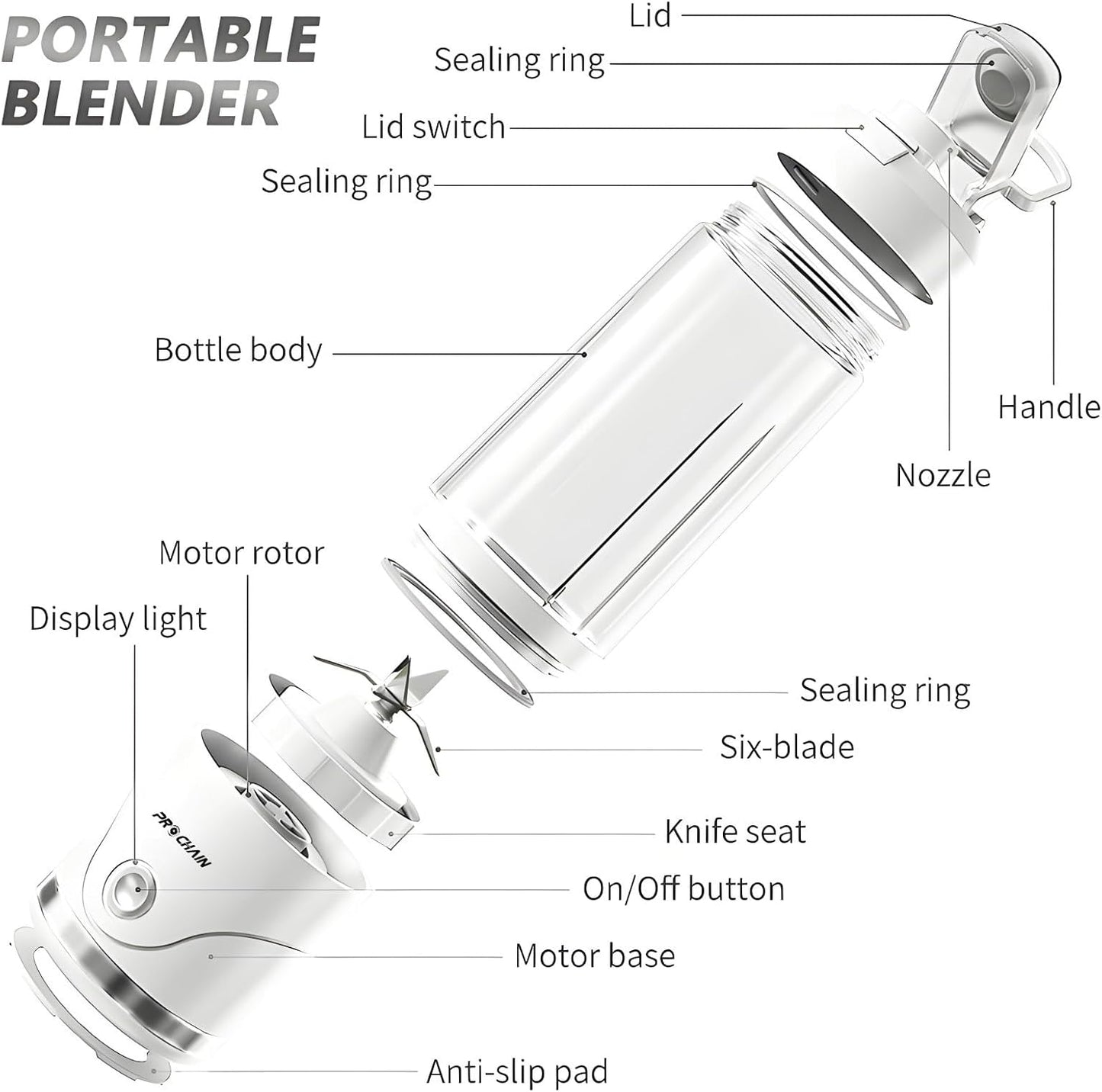 PROCHAIN Portable Blender, 22oz Cordless Personal Blenders, Electric USB Rechargeable Juicer, Smoothies, Ice Crush, Travel, Protein Shakes Cup, BPA-Free, Dishwasher Safe