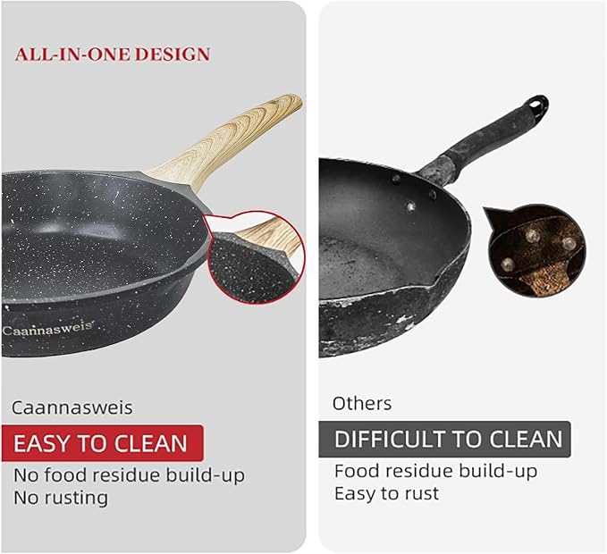 Caannasweis Nonstick Granite Frying Pan Skillet, Non Stick Omelette Frying Pans, Omelet Egg Pan, Stone Cookware Chef's Pan, Induction Compatible, PFOA Free (Gray, 8 Inch)