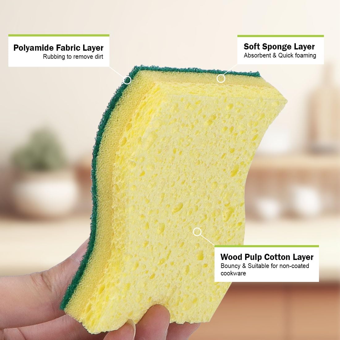 AIDEA Heavy-Duty Scrub Sponges, 24Count, Sponge for Non-Coated Cookware, Kitchen Sponges for Dishes, Scrubbing Power for Tough Messes, Cleaning Sponge for Kitchen, Bathroom, Household