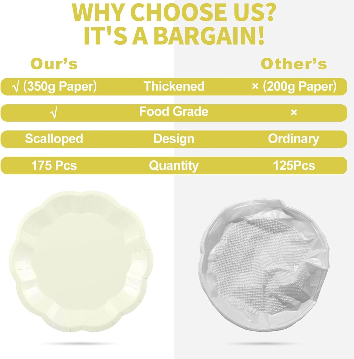 175 Pcs Thanksgiving Ivory Plates and Napkins Set, 25 Guest Cream Party Supplies Include Beige Scalloped Plate Paper Napkin Cup Fork Knives Disposable Plastic Cutlery for Wedding Baby Shower