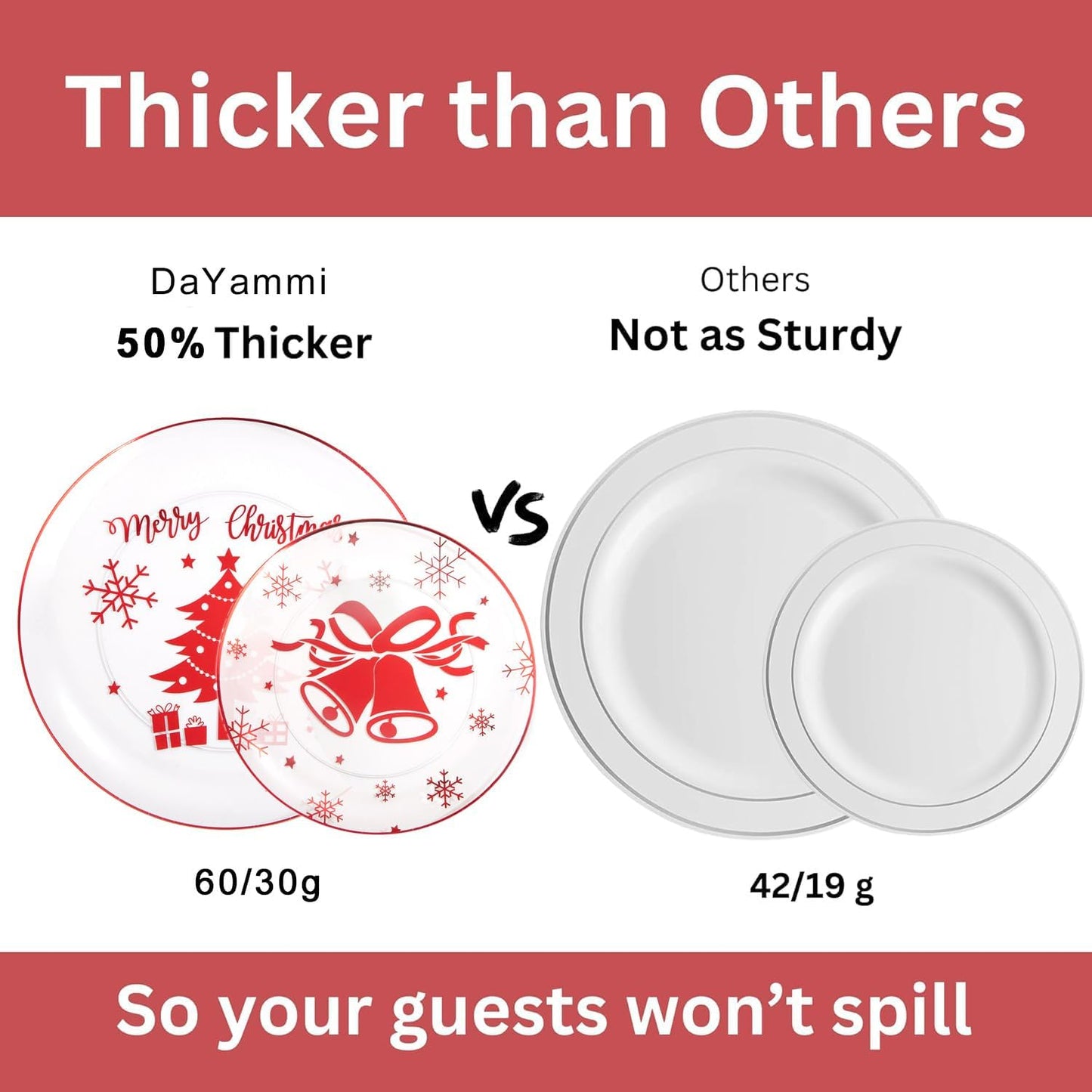 DaYammi 175Pcs Red Plastic Dinnerware Set - Clear Red Plates, Forks, Knives, Spoons, Cups and Napkins for Christmas Party