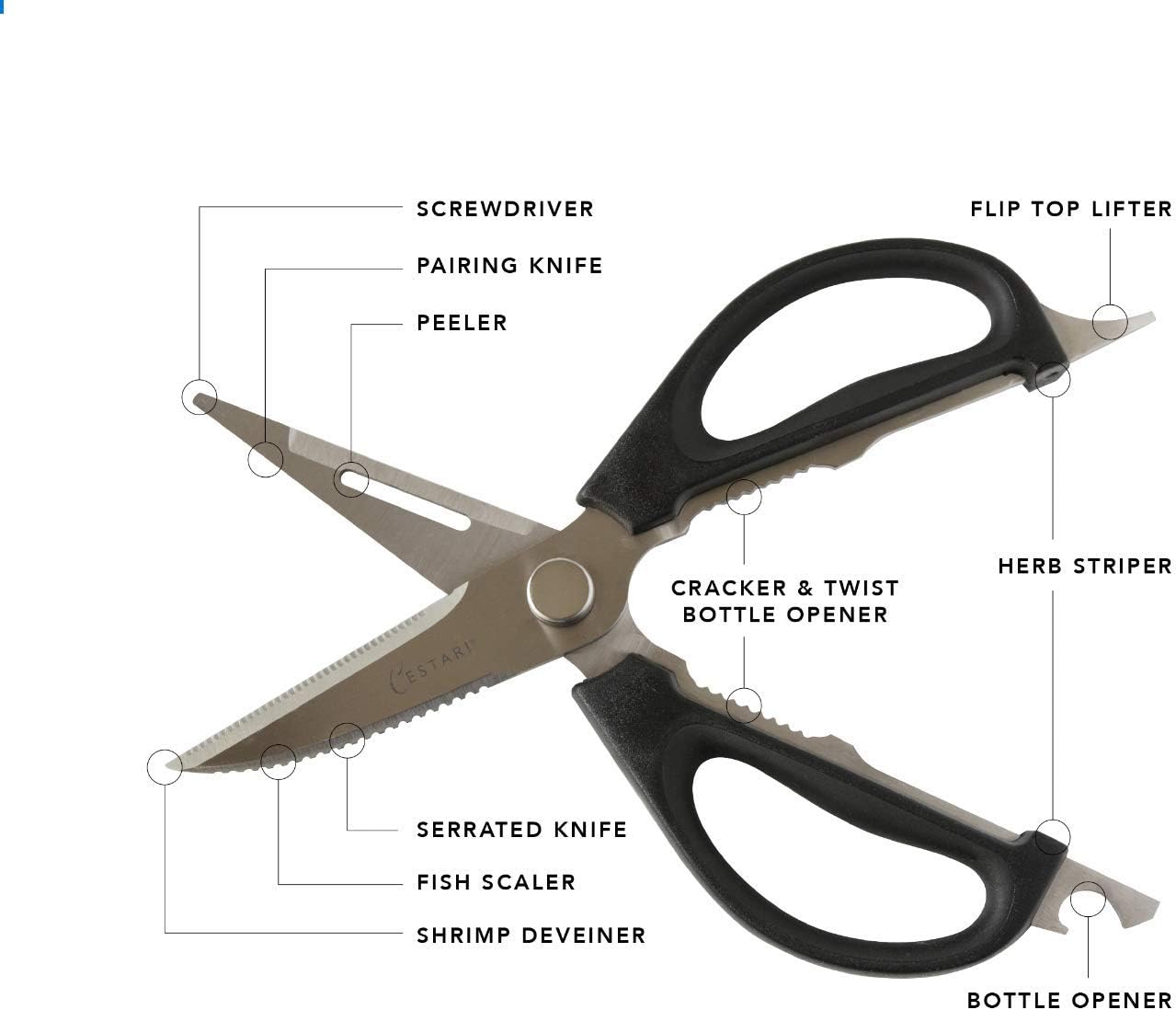 Kitchen Scissors: Heavy Duty Stainless Steel Utility Kitchen Shears for Poultry, Vegetables, Meat, Seafood, Herbs | Multi-Function Cooking Scissors with Large Black Soft Grip Handles by Cestari