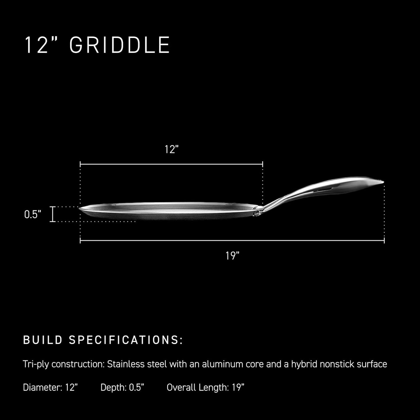 HexClad Hybrid Nonstick 12-Inch Griddle Pan, Stay-Cool Handle, Dishwasher-Friendly, Oven-Safe Up to 900°F, Induction Ready, Compatible with All Cooktops