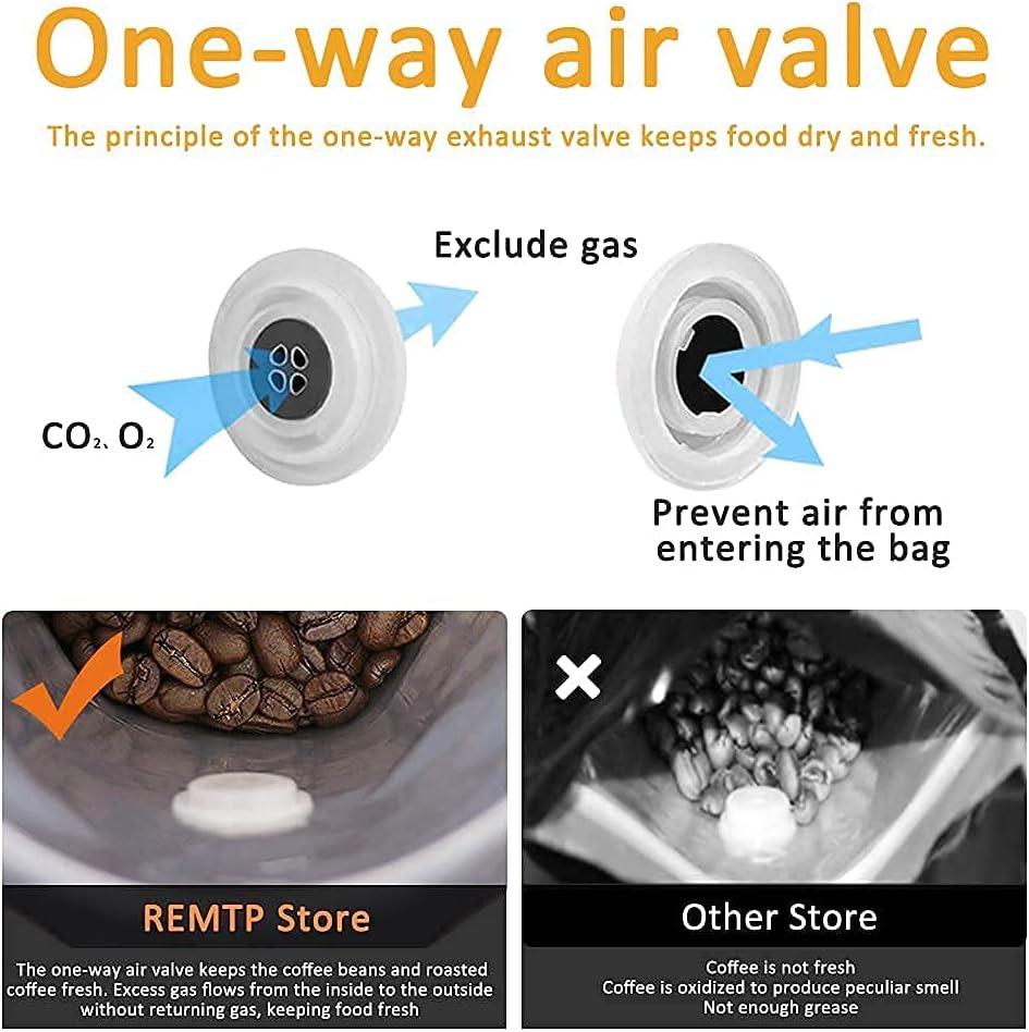 REMTAP Coffee Bags with Valve(50 pcs,16 oz/1 lb) Black High Barrier Aluminum Foil Flat Bottom Standing Empty Coffee Beans Storage Bag,Reusable Heat Sealable Side Zipper Pouches for Home or Store