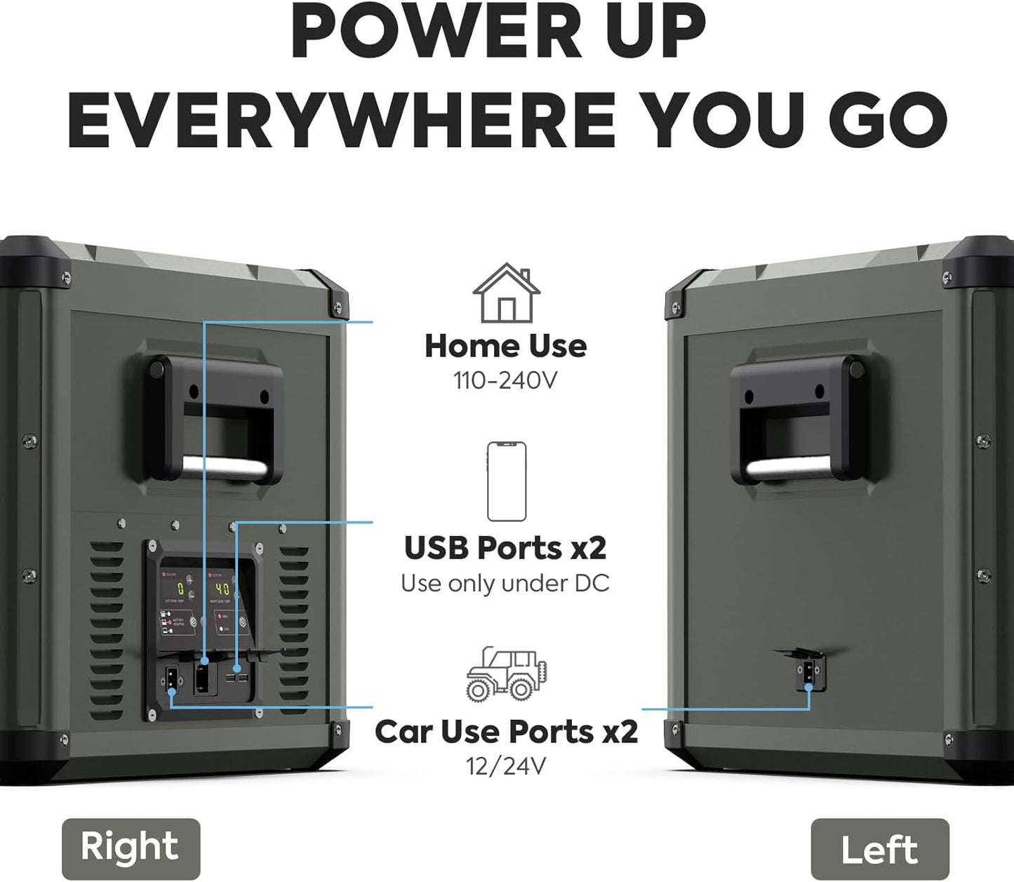 ICECO VL75 ProD 12V Refrigerator, Portable Freezer Fridge with AC/DC, 75L Dual Zone Car Fridge Powered by SECOP, 0℉ to 50℉, Electric Cooler for Car, Camping and Home Use [Olive Green Special Edition]