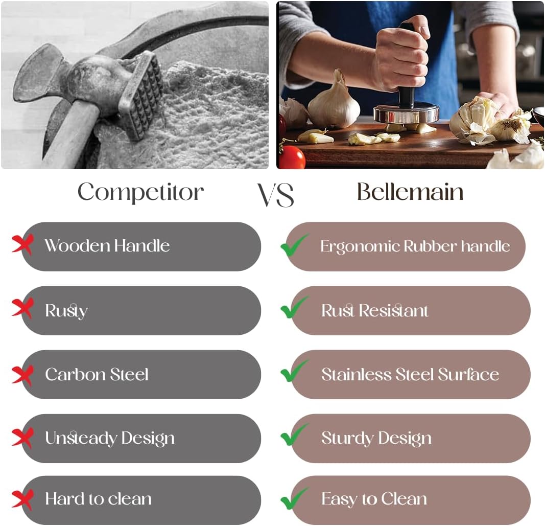 Bellemain Meat Pounder Flattener, Easy-Grip Meat Tenderizer, Stainless Steel Meat Mallet for Cooking, Meat Hammer, Chicken Tenderizer, Meat Smasher Utensil, Kitchen Mallet, Meat Masher Tool