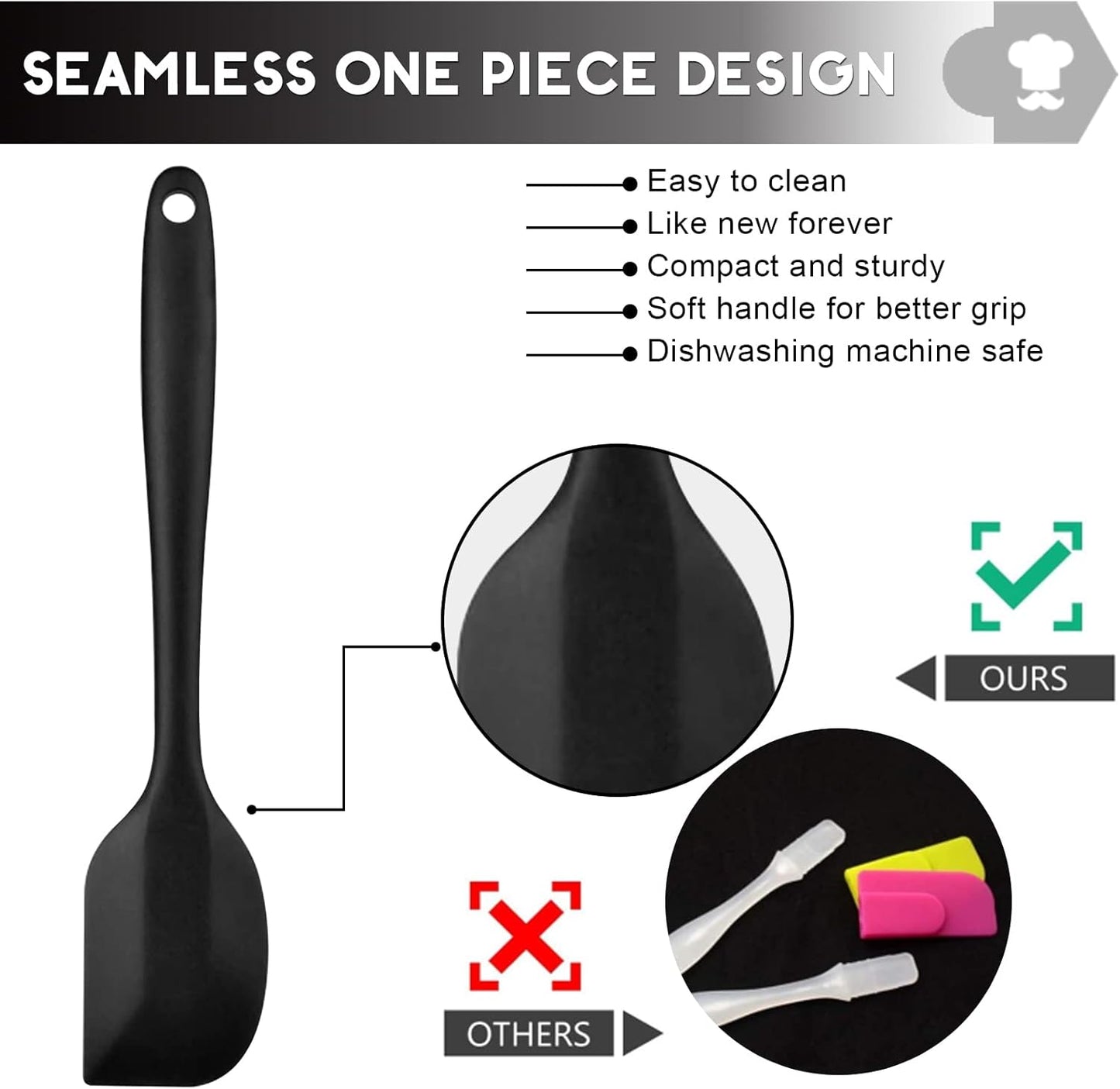 Double Boiler Pot Set, 600ml/0.5QT Chocolate Melting Pot with 1.5QT 304 Stainless Steel Pot, Melting Pot with Silicone Spatula for Melting Chocolate, Candy, Candle, Soap, Wax