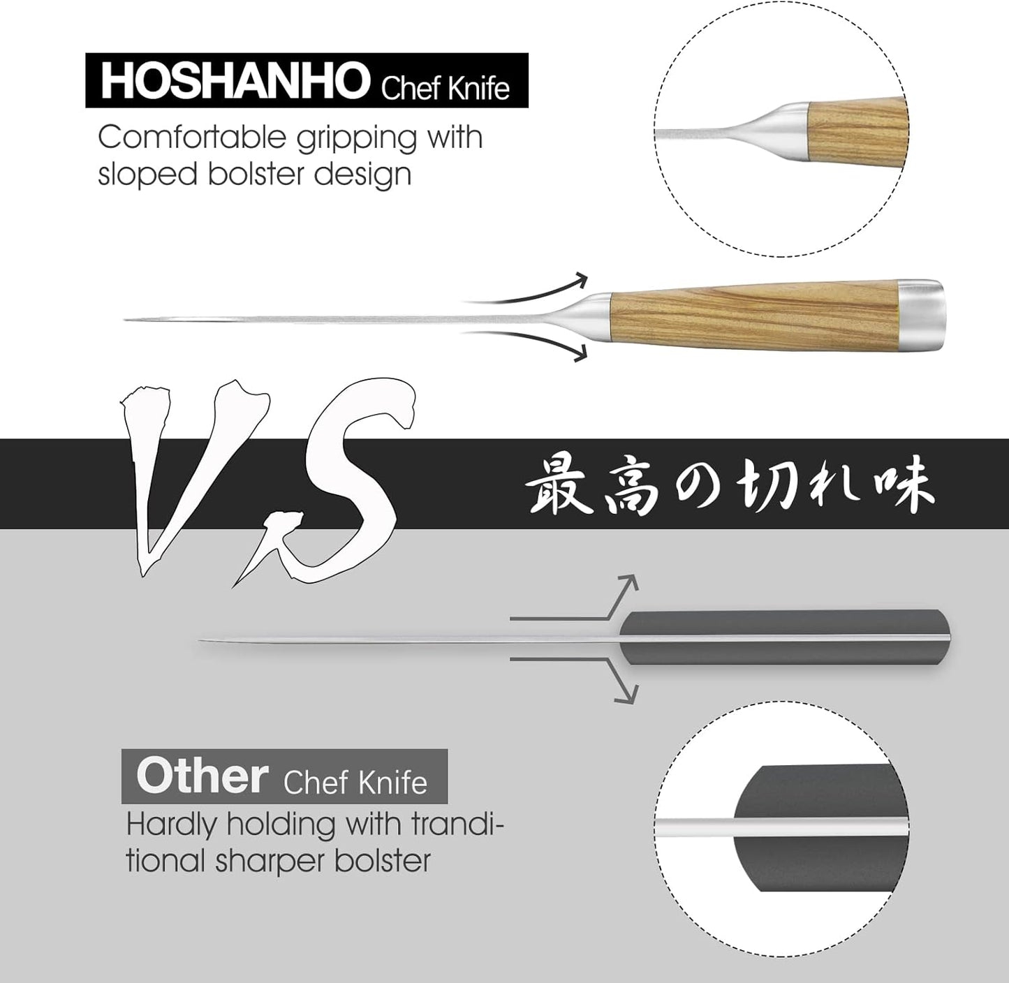 HOSHANHO Damascus Chef Knife 8 Inch, Professional 67 Layers 10Cr15CoMoV Super Steel Kitchen Knife, Ultra Sharp Japanese Knife with Durable Ergonomic Olive Wood Handle