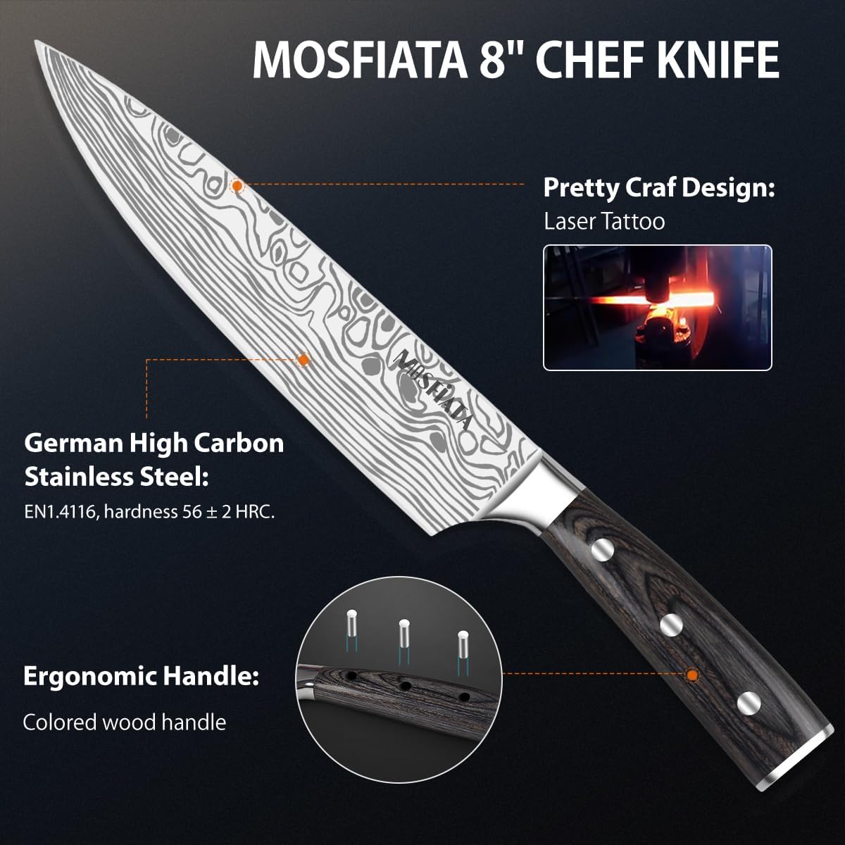 MOSFiATA Professional Chef Knife Set with German High Carbon Stainless Steel Kitchen Knife Set 3 PCSwith Finger Guard,Knife Sharpener,Knives Set for Kitchen with Gift Box