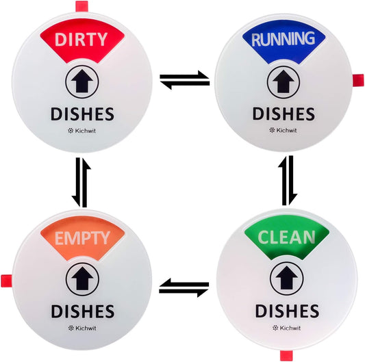 Kichwit Dishwasher Magnet Clean Dirty Sign Indicator with Running and Empty Options, Works on All Dishwashers, Non-Scratch Strong Magnetic Backing, Residue Free Adhesive Included, 4 Inch, White