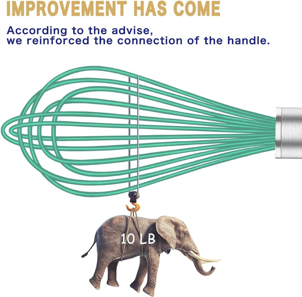 Teal Silicone Whisk, Professional Silicone Whisks For Cooking Non Scratch, Stainless Steel & Silicone Wisk,Plastic Rubber Whisk Tool for Nonstick Cookware Pans, Silicon Wisks Set of 3, Aqua