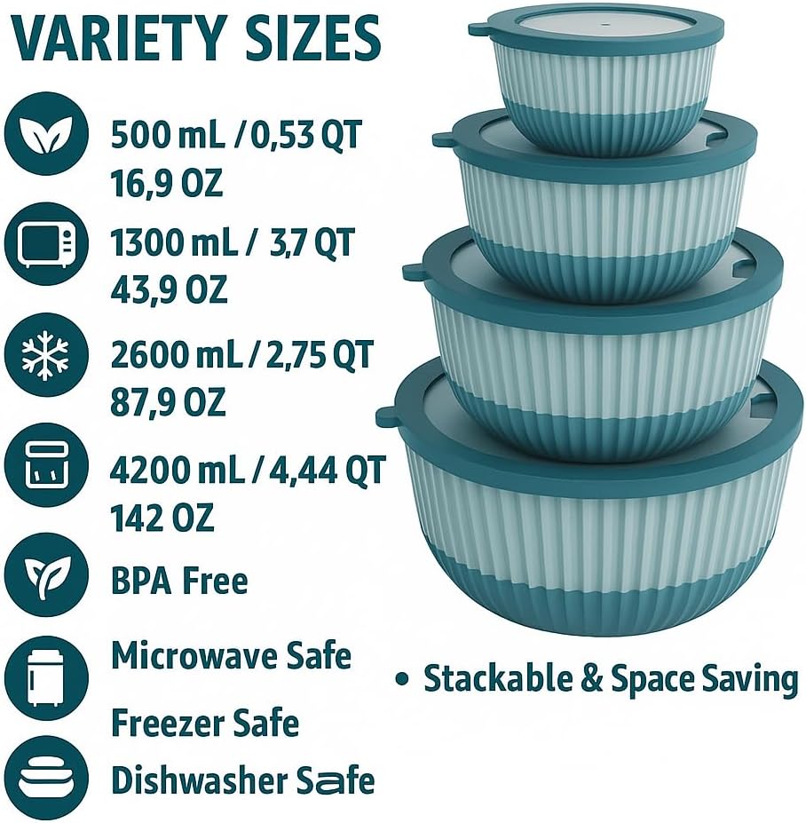Mixing Bowl Set with Airtight Lids-8-Piece Nesting, Stackable Plastic Kitchen Bowls for Mixing & Food Prep-BPA-Free,Dishwasher,Microwave & Freezer Safe