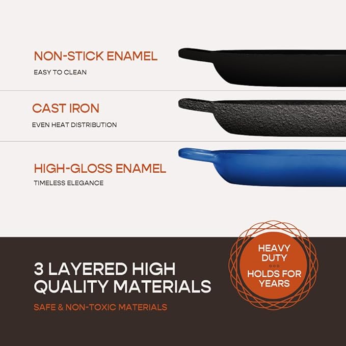 Enameled Cast Iron Dutch Oven for Professional Sourdough Bread Baking | 5.5 Quart Loaf Size Oval Cookware Pot with Lid | Triple-Layer Enamel Coating Pan with Non Stick Silicone Mat | Blue