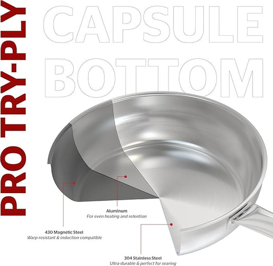 Sunhouse 8 Inch Tri-Ply Stainless Steel Frying Pan, Whole-Clad No Coatings Skillet with Stay-cool Handle for Cooking, Durable & Oven Safe to 500°F, Dishwasher Safe, Compatible with All Cooktops