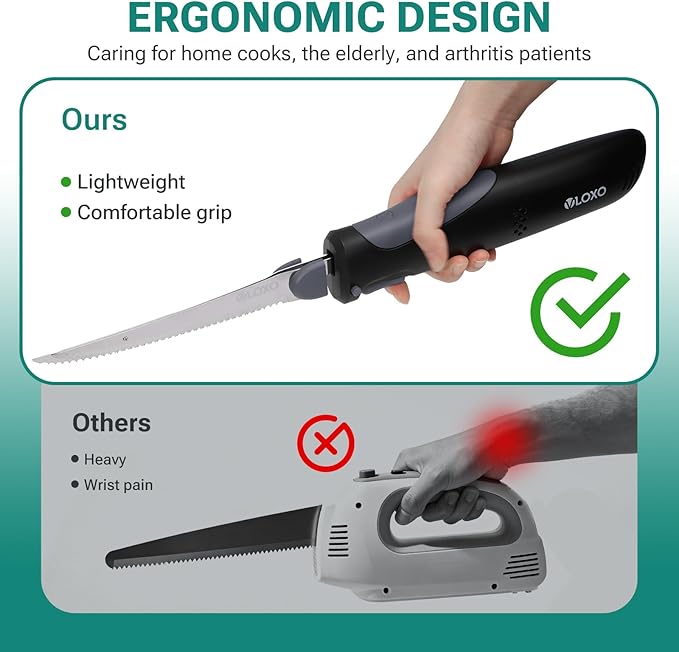 VLOXO Cordless Electric Knife, Rechargeable Electric Carving Knife with 2 Ti-Nitride S.S. Coated Non-Stick Blades Non-Slip Handle Safety Lock Electric Knives for Meat Slicing Fish Fillet Bread Turkey