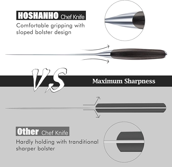 HOSHANHO Kitchen Knife in Japanese High Carbon Steel, Professional High-Class Chef's Knife 8 inch, Non-slip Ultra Sharp Cooking Knives with Ergonomic Handle