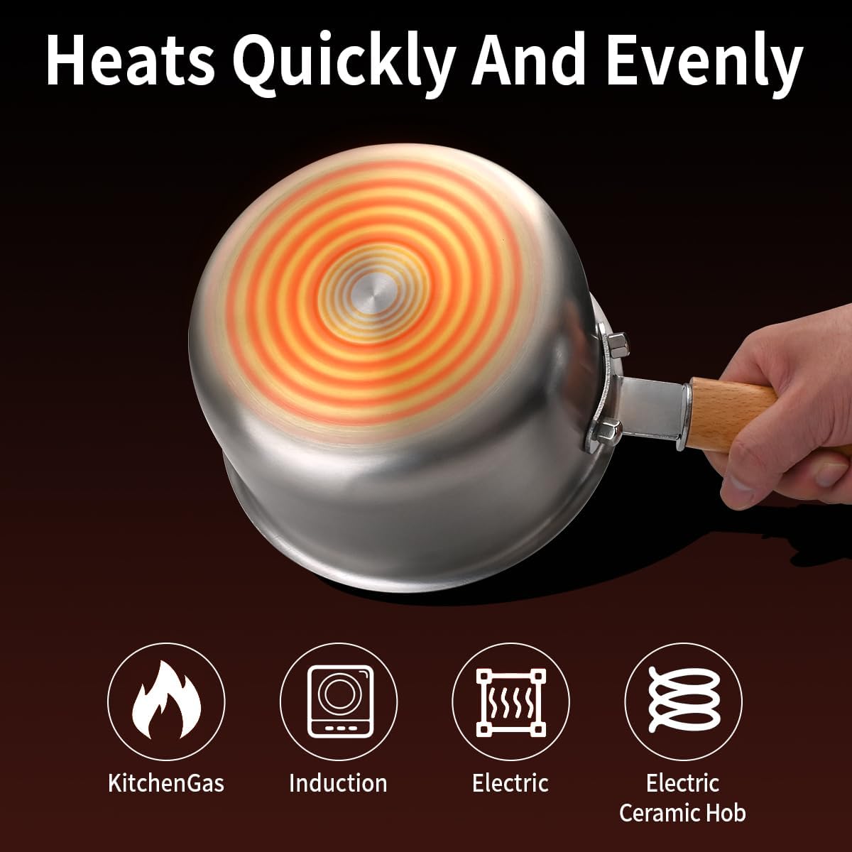 Sauce Pan with Lid, Amafox 1.5QT Stainless Steel Saucepan, Uncoated Non-toxic Sauce Pot with Detachable Handle, Small Pot with Induction Base for Most Cooktops, Dishwasher Safe