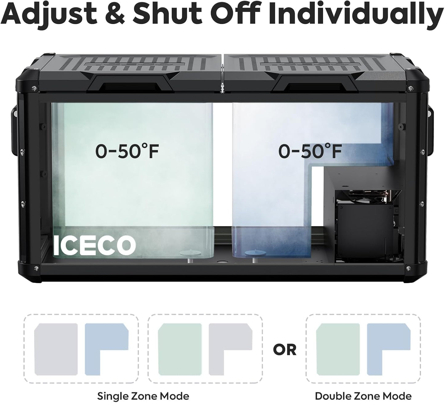 ICECO VL90 ProD Portable Refrigerator, Multi-directional Lid, Dual USB & DC 12/24V, AC 110-240V, 90L DUAL Zone Steel Compact Refrigerator Powered by SECOP, 0℉-50℉, Home & Car Use [Upgrade, 95 Quarts]