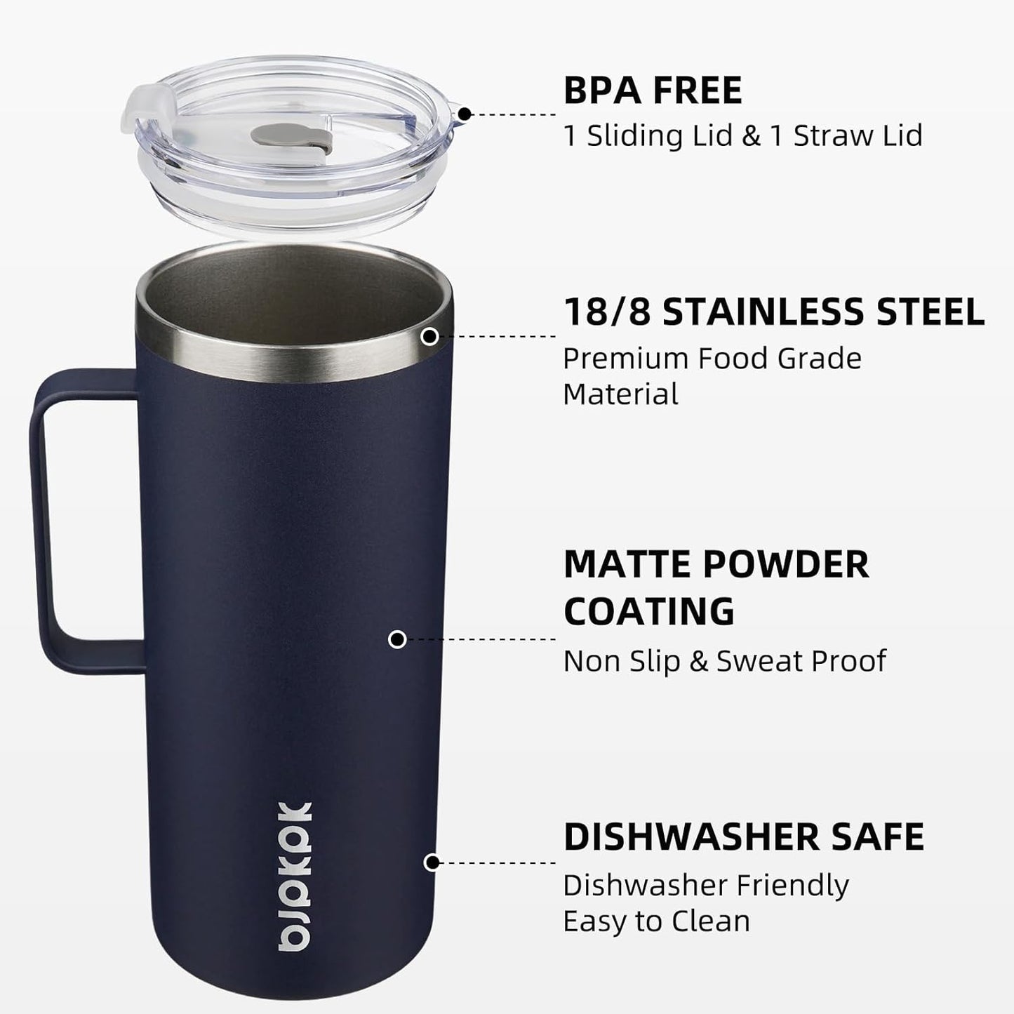 BJPKPK Insulated Coffee Mug with 2 Lids, 32oz Stainless Steel Insulated Tumbler with Handle, Double Wall Vacuum Coffee Cups, BPA Free Travel Mug for Coffee, Tea and Drinks, Navy Blue