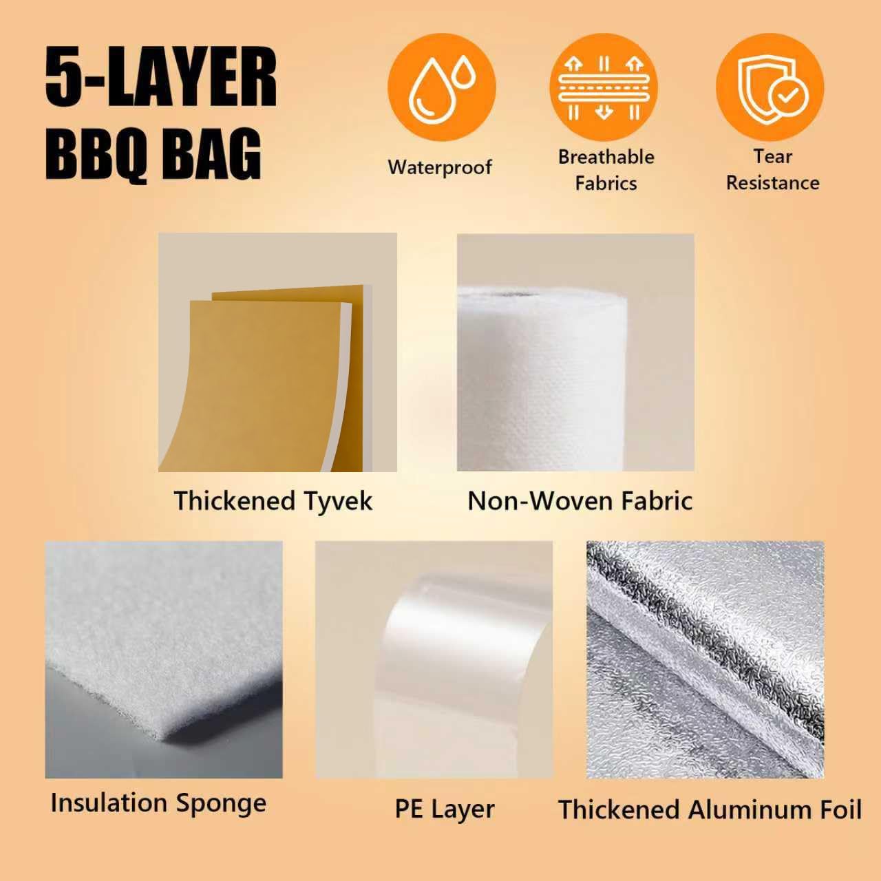 BBQ Blanket for Resting Meat,BBQ Meat Blanket for Turkey/Steak/Brisket/Pork Shoulder,21in Wide Mouth Design Reusable Insulated Grilling Accessories for Traeger Weber Or Pellet Grill Enthusiasts