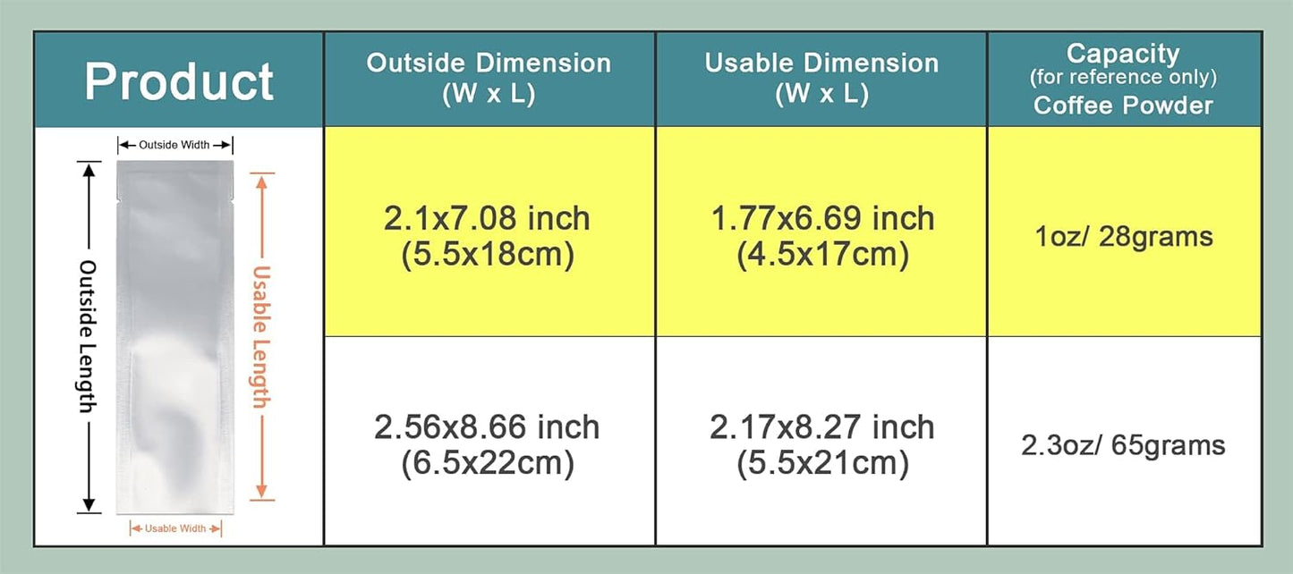 PABCK 1000 Pcs 2.1x7.08 inch (Inside Size 1.77x6.69 inch) Clear Front Vacuum Heat Sealable Pure Mylar Foil Bag for Travel Sampling Packaging Food Storage Aluminum Foil Candy Coffee Powder Package