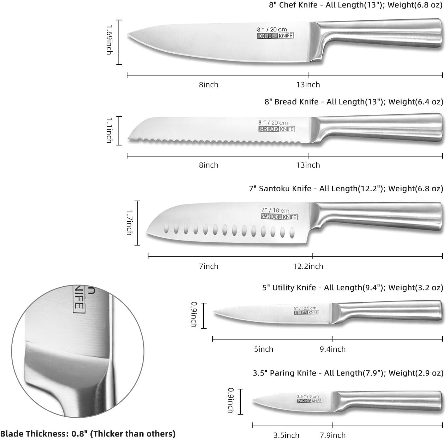 KOFERY 5-Piece Kitchen Knife Set - Razor-Sharp Stainless Steel Blades with Integrated Ergonomic Handle - Easy Clean and Ideal for Culinary Masters