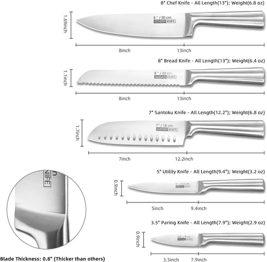 KOFERY 5-Piece Kitchen Knife Set - Razor-Sharp Stainless Steel Blades with Integrated Ergonomic Handle - Easy Clean and Ideal for Culinary Masters
