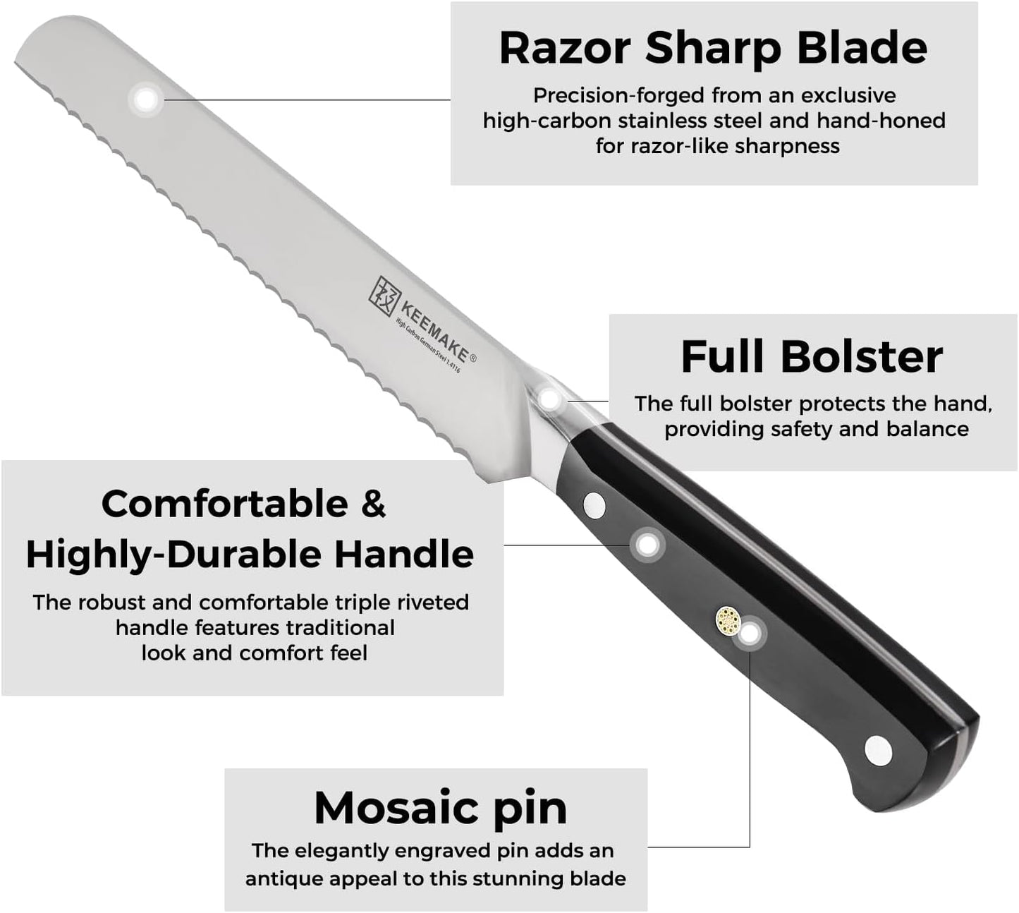 KEEMAKE 8 Inch Serrated Bread Knife for Homemade Bread, High Carbon Stainless Steel Razor Sharp Carving Knife, Sourdough Knife for Slicing Homemade Bread, Bagels, Cake