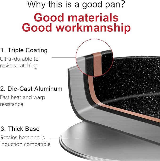 Caannasweis Nonstick Granite Frying Pan Skillet, Non Stick Omelette Fry Pans, Omelet Egg Pan, Stone Cookware Chef's Pan, Induction Compatible, PFOA Free (Gray, 12 Inch)