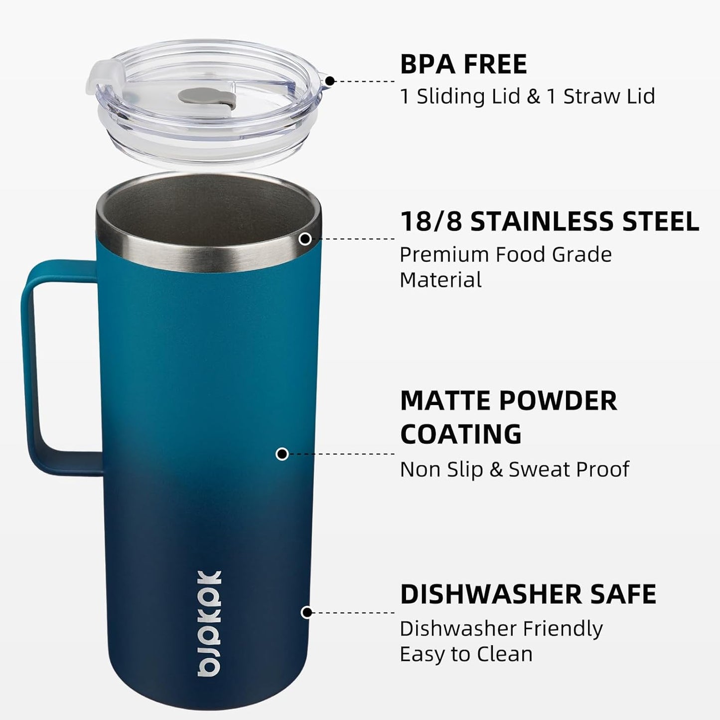 BJPKPK Insulated Coffee Mug with 2 Lids, 32oz Stainless Steel Insulated Tumbler with Handle, Double Wall Vacuum Coffee Cups, BPA Free Travel Mug for Coffee, Tea and Drinks, Vast