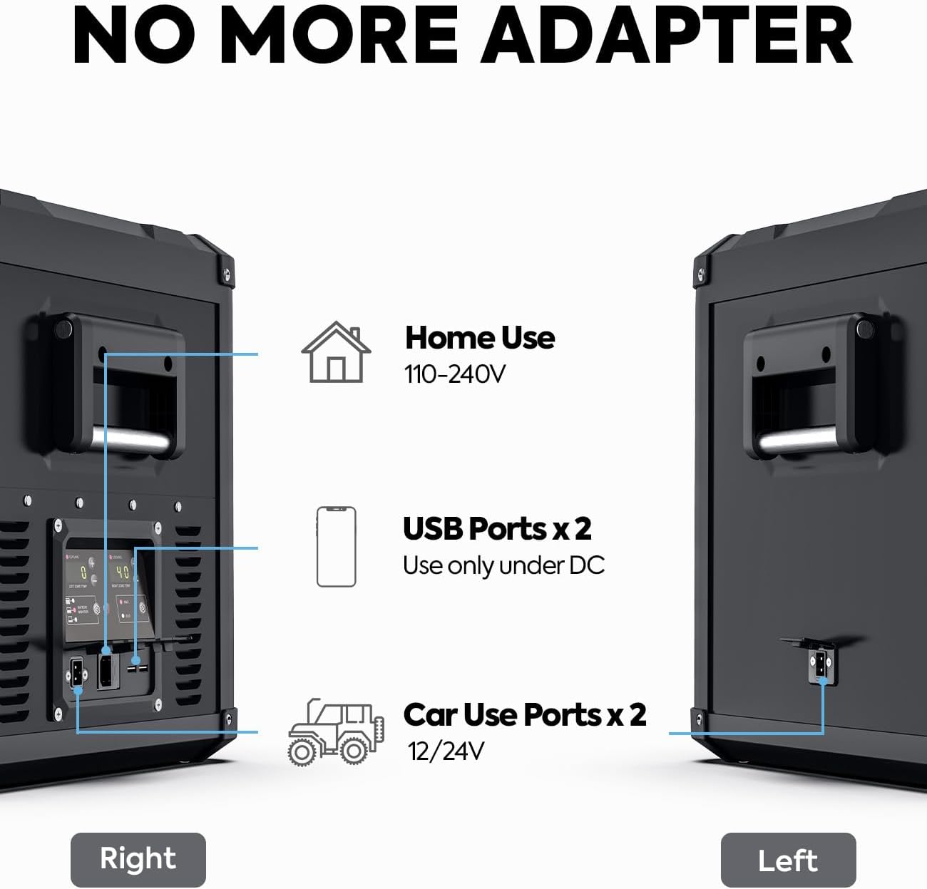 ICECO VL75 ProD Portable Refrigerator, Multi-directional Lid, Dual USB & DC 12/24V, AC 110-240V, 75L Dual Zone Steel Compact Refrigerator Powered by SECOP, 0℉ to 50℉, Home & Car Use [Upgrade]