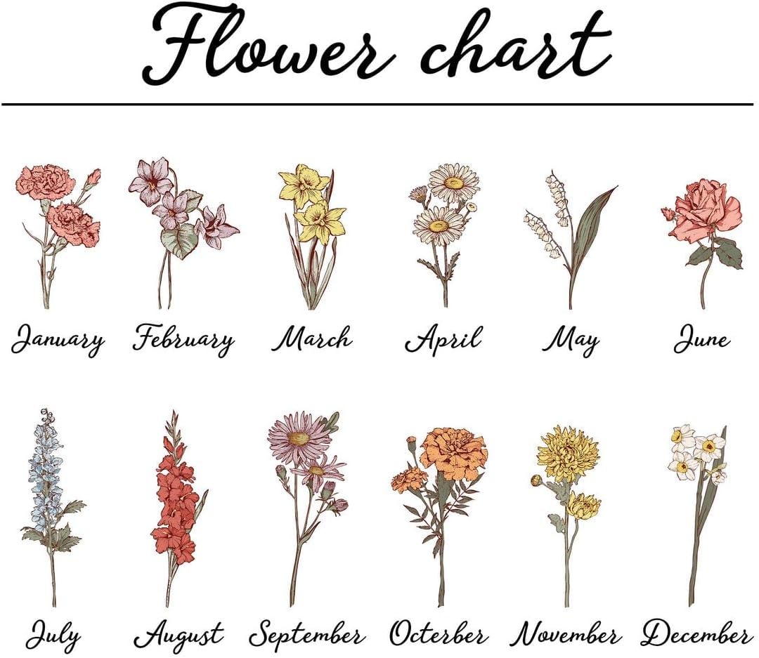 V-DECORPARKS Personalized God Says You Are Jewelry Storage with Birth Flower – Custom Christian Ring Holder for Women, Faith Bible Verse Gift, Ceramic Trinket Storage for Mom, Grandma, Daughter