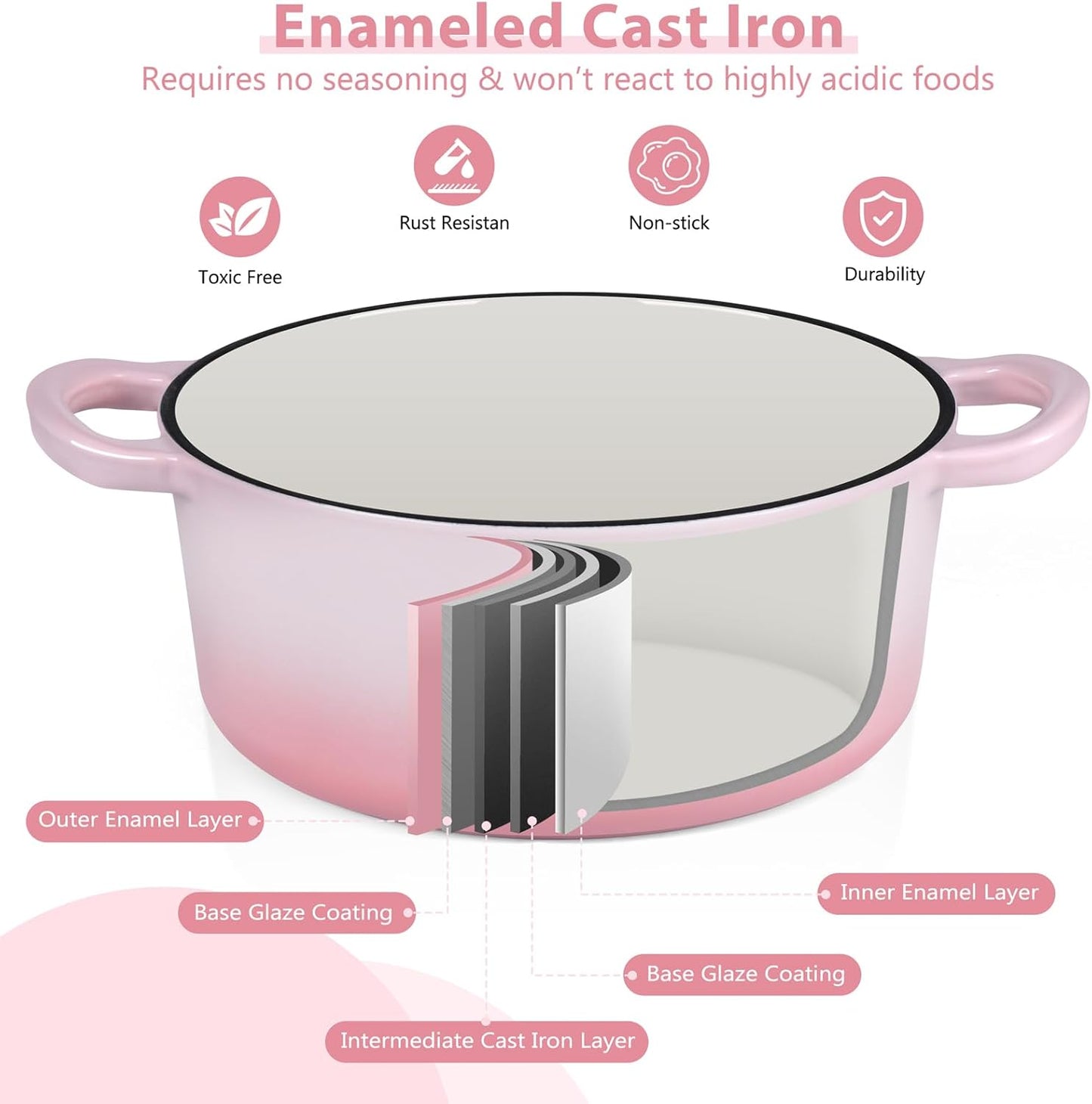 E-far 3 Qt Enameled Cast Iron Dutch Oven with Lid, Small Round Nonstick Dutch Oven Pot for Bread Baking Braising Stews Roasting Cooking, Heavy Duty, Induction & Oven Safe - Pink