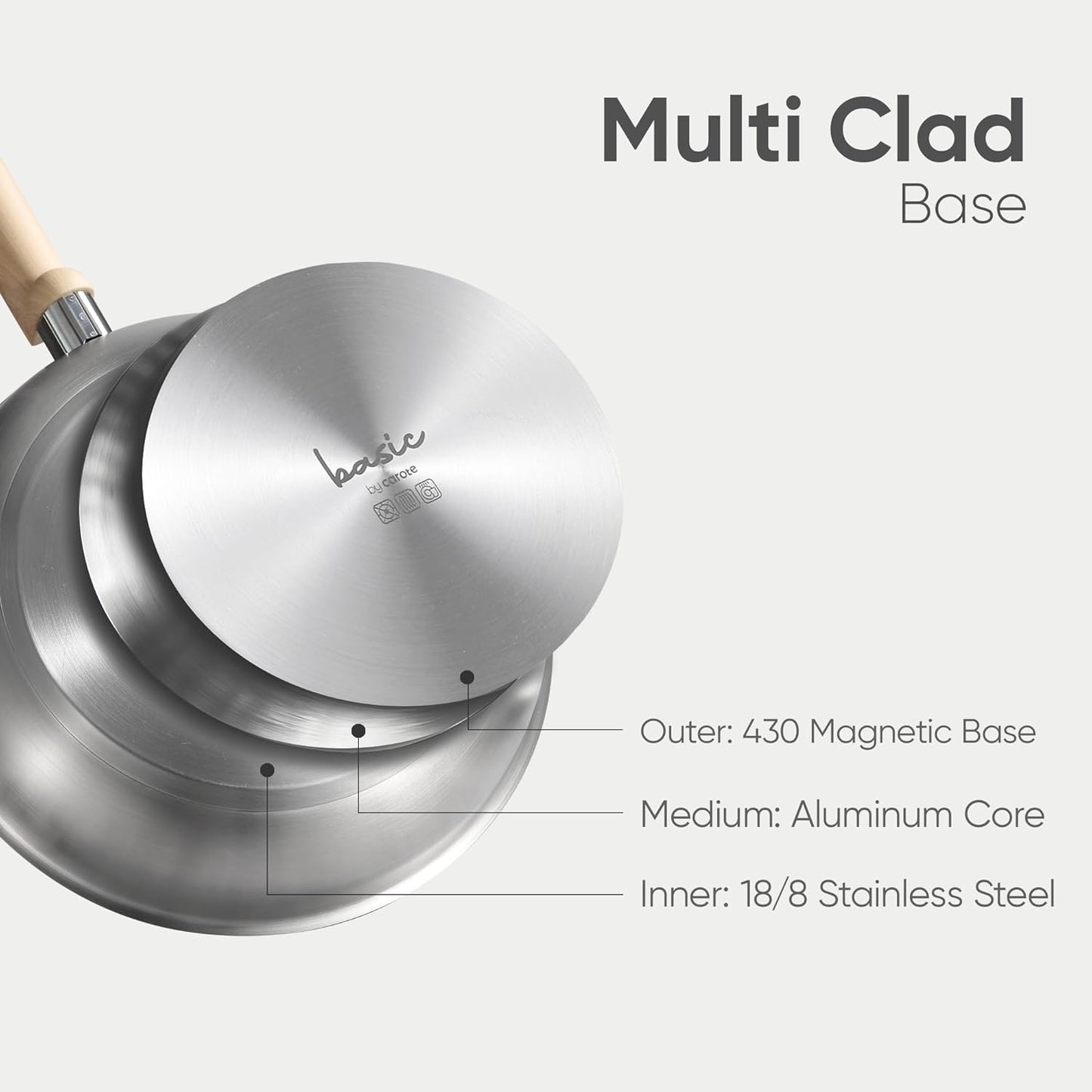 CAROTE 10" Stainless Steel Frying Pan with Lid - Non-Toxic Saute Pan, Omelet Pan - Fast & Even Heat - Induction, Ceramic, Gas Cooktops Compatible