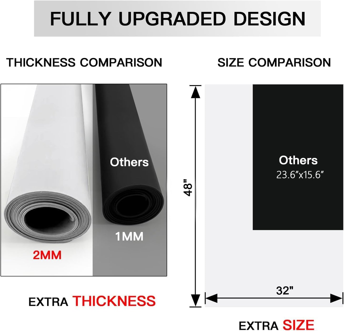 Silicone Mats for Kitchen Counter, 48"x32" Largest Heat Resistant Mat Kitchen Island Waterproof Countertop Protector Mat Nons-slip Extra Large Counter Mat, Dark Green