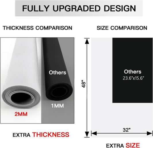 Silicone Mats for Kitchen Counter, 48"x32" Largest Heat Resistant Mat Kitchen Island Waterproof Countertop Protector Mat Nons-slip Extra Large Counter Mat, Dark Green