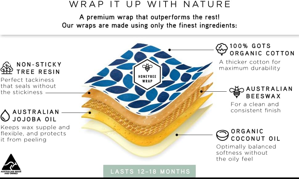 Reusable Beeswax Wraps, 5 Pack Neutral, Eco Friendly, Organic, Biodegradable, Food Storage, Reusable Bowl Covers, Australian Made