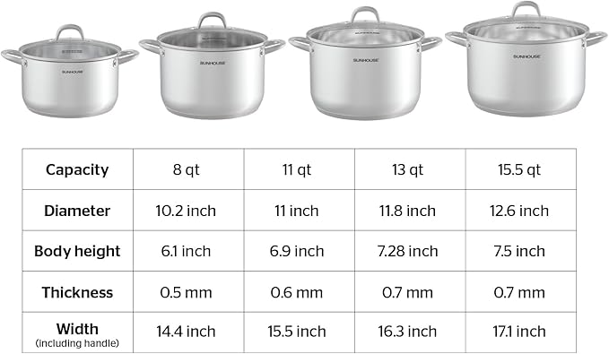 SUNHOUSE 15.5 -Quart Stainless Steel Stockpot – Heavy-Duty Induction Pot with Lid and Riveted Handles – Ideal for Soup, Seafood, Stock, Canning, and Catering for Large Groups and Events