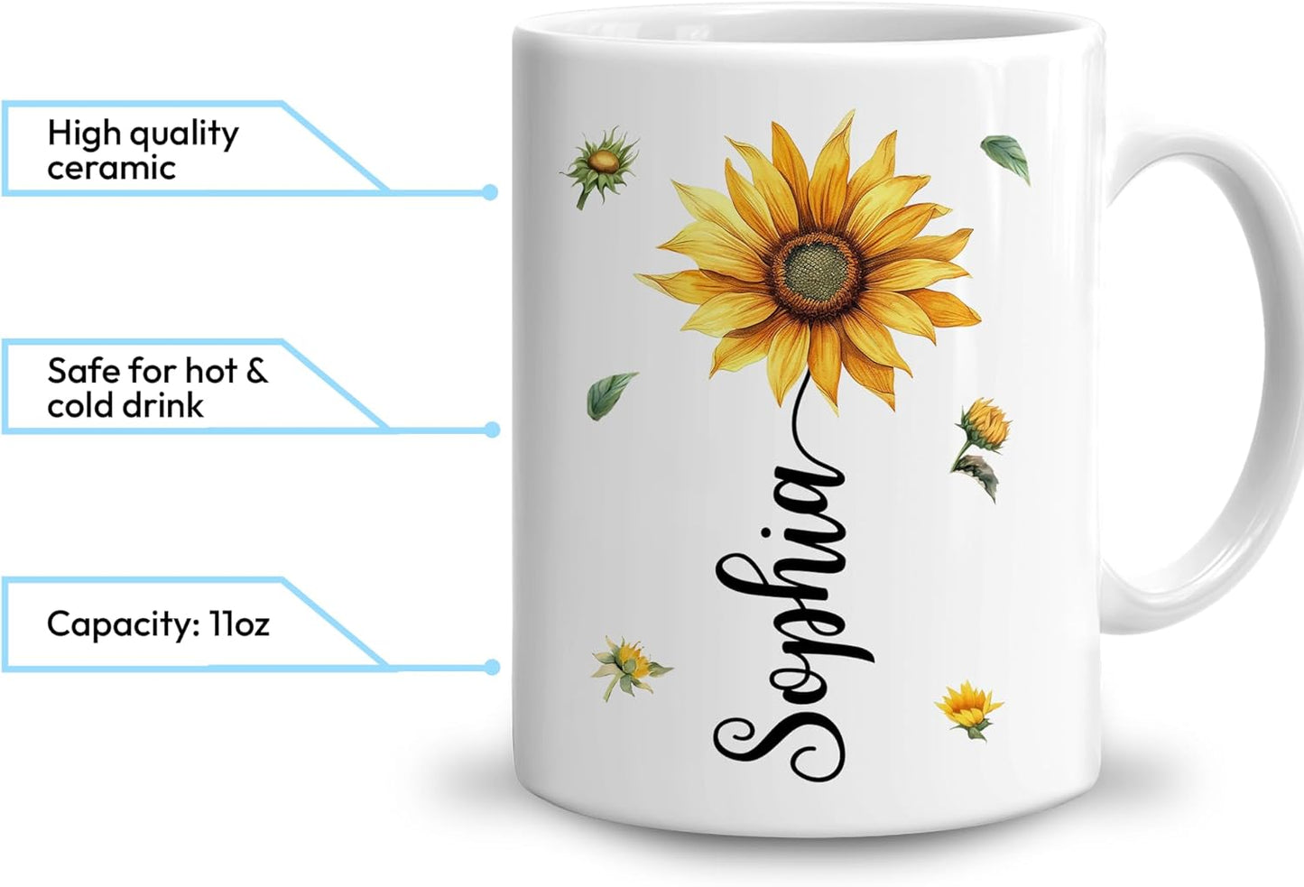 Hyturtle Personalized Inspirational Sunflower Christian Mug - Christian Gifts For Women - Religious Gifts For Her On Birthday - Bible Verse Present - Custom Name Coffee Cup Ceramic Mug 11 Oz 15 Oz