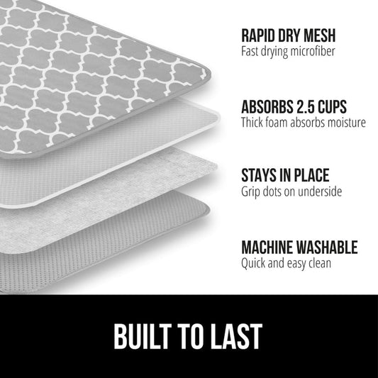 GORILLA GRIP Ultra Water Absorbent Microfiber Dish Drying Mat, Quick Dry Thick Mesh, Slip Resistant Pad for Sink Dishes or Under Rack, Kitchen Counter Accessories, 16x18, Machine Wash Mats, Quatrefoil