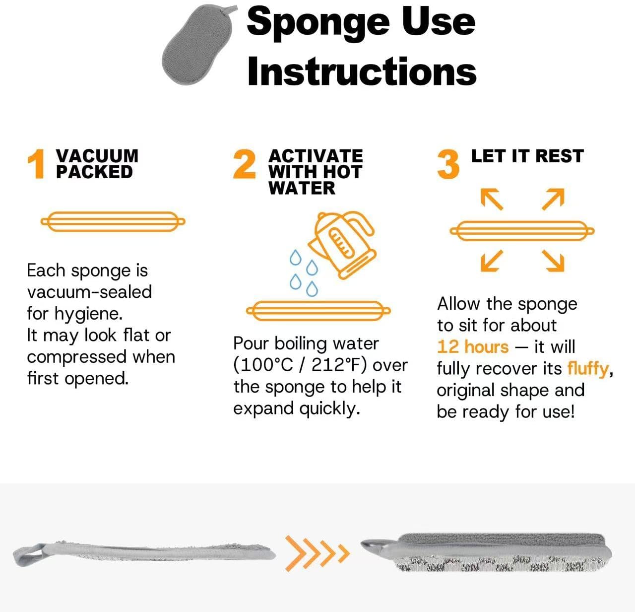 Multi-Purpose Scrub Kitchen Sponges – 12 Pack Dish Sponge, Dual-Sided Non-Scratch Microfiber & Metal Scrubber, Reusable Heavy Duty Sponges for Dishes, Pots, Glass, Sink, Stovetop & Bathroom