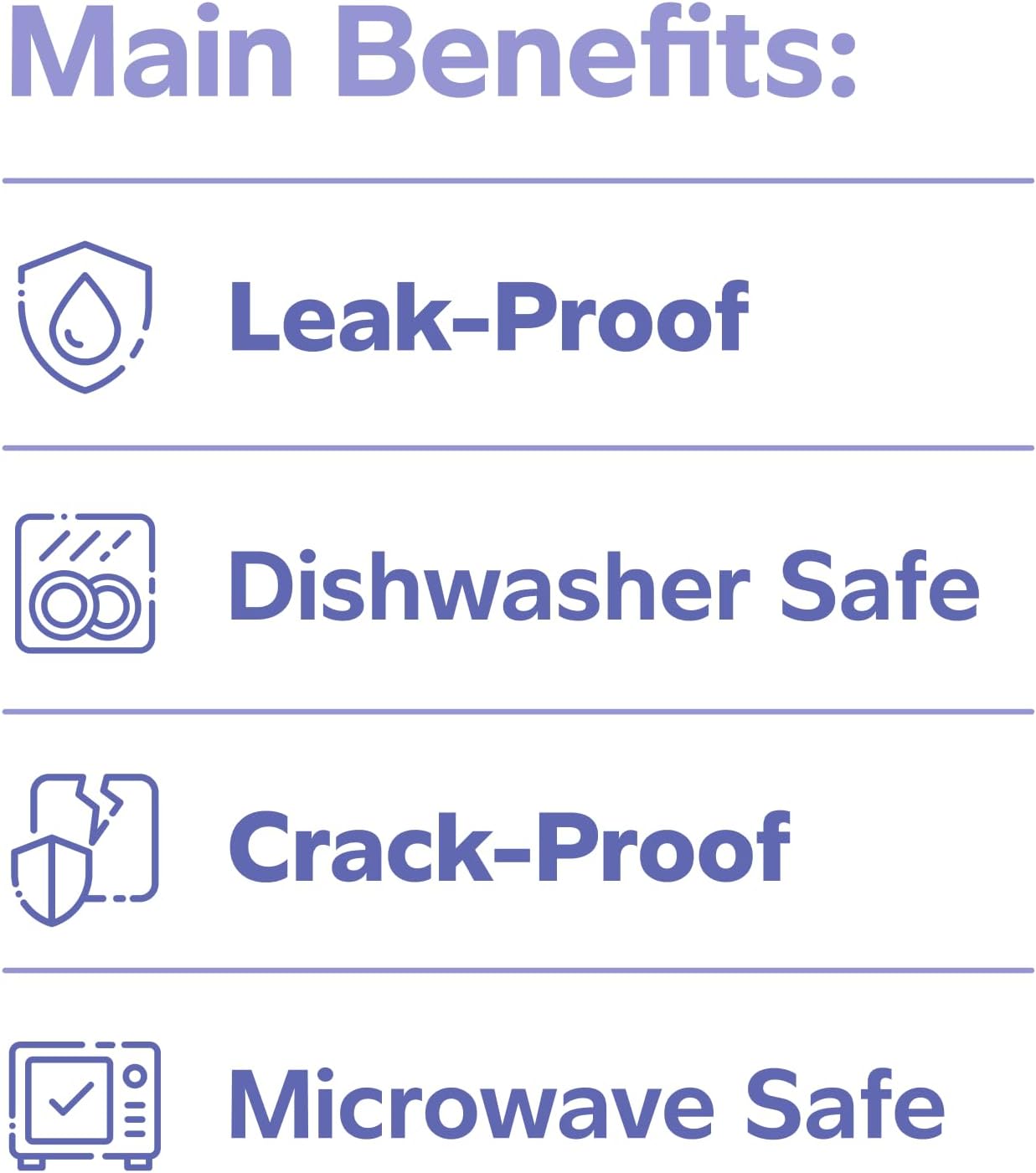 GUSTO To Go Food Containers with Lids [8 oz, 16 oz, 32 oz - 48 Count] - Deli Plastic Food Storage Containers with Lids for Meal Prep, Leftovers, and Freezer Storage - Formerly Comfy Package